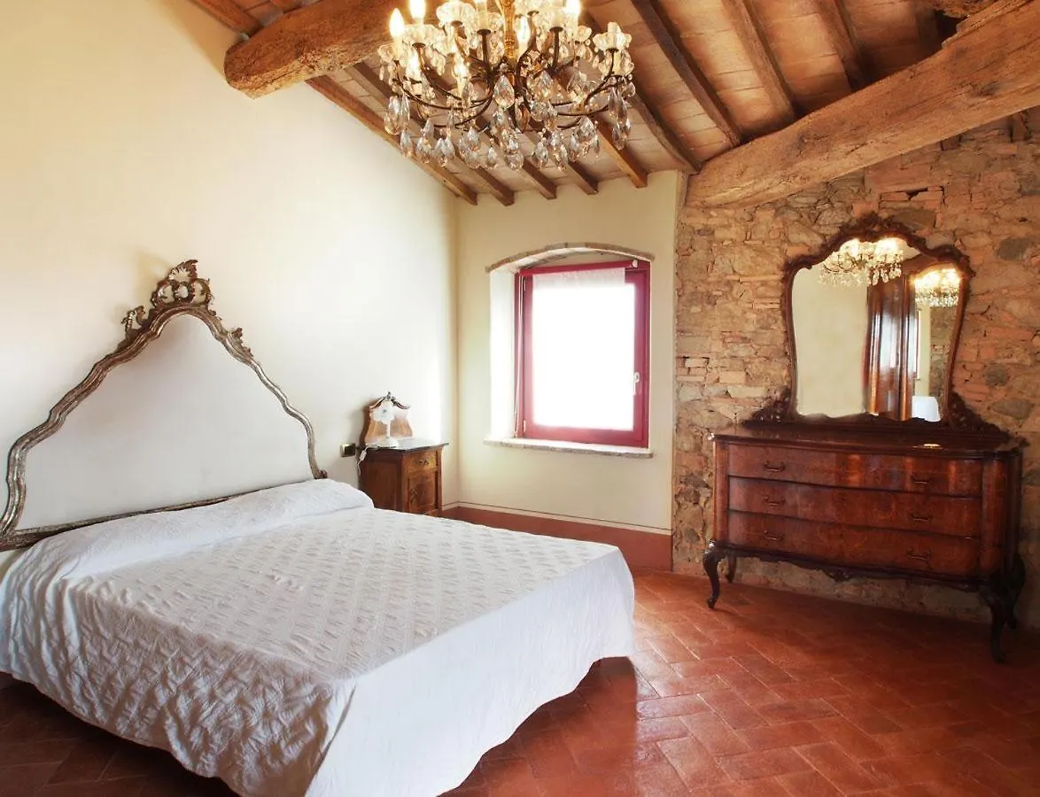 Feriegård Podere Calvaiola Montecatini Val di Cecina Italien