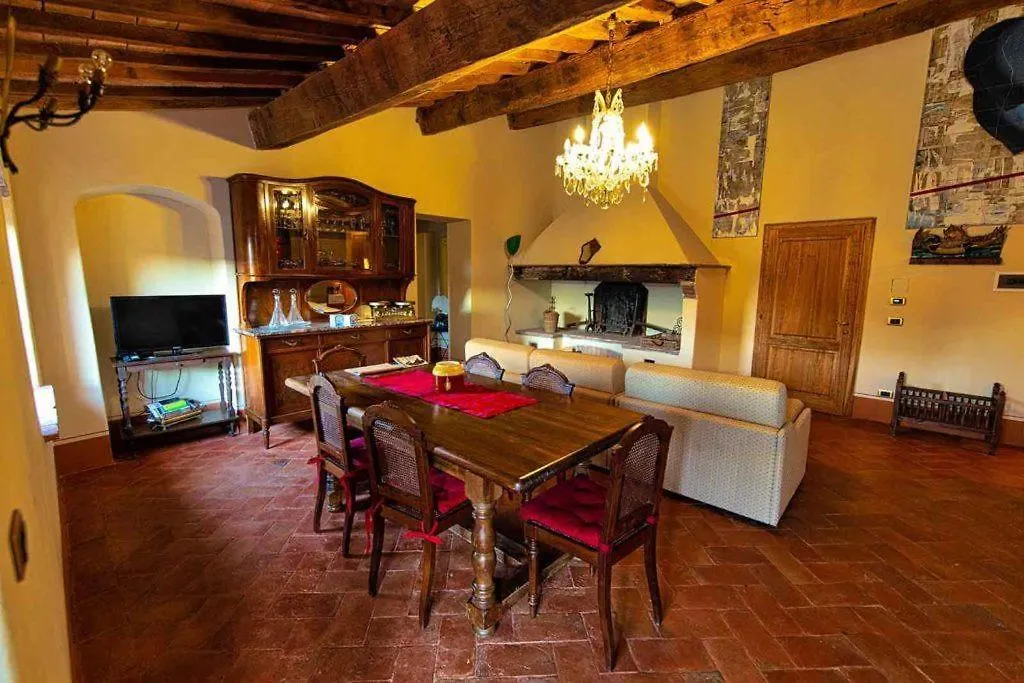 Podere Calvaiola Montecatini Val di Cecina Alloggio per agriturismo