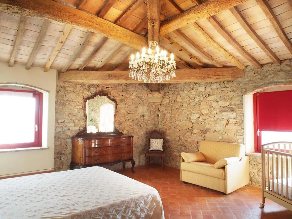 Podere Calvaiola Montecatini Val di Cecina Alloggio per agriturismo